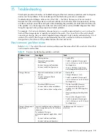 Предварительный просмотр 281 страницы HP AE370A - Brocade 4Gb SAN Switch 4/12 Administrator'S Manual