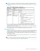 Предварительный просмотр 399 страницы HP AE370A - Brocade 4Gb SAN Switch 4/12 Administrator'S Manual