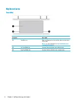 Предварительный просмотр 18 страницы HP AF018CA User Manual