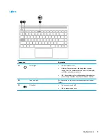 Предварительный просмотр 19 страницы HP AF018CA User Manual