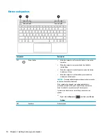 Предварительный просмотр 20 страницы HP AF018CA User Manual