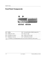 Preview for 6 page of HP AG158AW Hardware Reference Manual