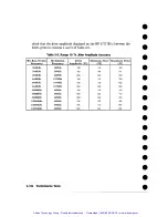 Preview for 178 page of HP Agilent 37717B PDH Calibration Manual