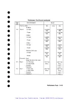 Preview for 195 page of HP Agilent 37717B PDH Calibration Manual