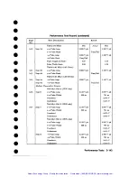 Preview for 197 page of HP Agilent 37717B PDH Calibration Manual