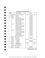 Preview for 203 page of HP Agilent 37717B PDH Calibration Manual