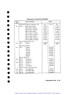 Preview for 205 page of HP Agilent 37717B PDH Calibration Manual