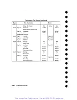 Preview for 208 page of HP Agilent 37717B PDH Calibration Manual