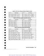 Preview for 215 page of HP Agilent 37717B PDH Calibration Manual