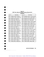 Preview for 217 page of HP Agilent 37717B PDH Calibration Manual