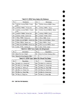 Preview for 220 page of HP Agilent 37717B PDH Calibration Manual