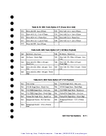 Preview for 223 page of HP Agilent 37717B PDH Calibration Manual