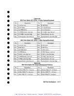 Preview for 227 page of HP Agilent 37717B PDH Calibration Manual