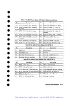 Preview for 229 page of HP Agilent 37717B PDH Calibration Manual