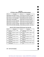 Preview for 234 page of HP Agilent 37717B PDH Calibration Manual