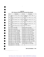 Preview for 235 page of HP Agilent 37717B PDH Calibration Manual