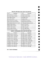 Preview for 236 page of HP Agilent 37717B PDH Calibration Manual