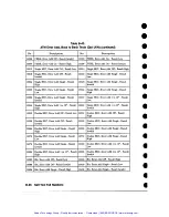 Preview for 238 page of HP Agilent 37717B PDH Calibration Manual