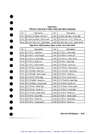 Preview for 239 page of HP Agilent 37717B PDH Calibration Manual