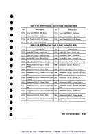 Preview for 241 page of HP Agilent 37717B PDH Calibration Manual