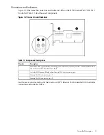 Предварительный просмотр 11 страницы HP AH226A - Smart Array E500/256MB Controller RAID Support Manual