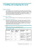 Предварительный просмотр 19 страницы HP AK373A - StorageWorks All-in-One Storage System 1200r 5.4TB SAS Model NAS Server User Manual