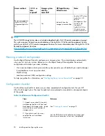 Предварительный просмотр 20 страницы HP AK373A - StorageWorks All-in-One Storage System 1200r 5.4TB SAS Model NAS Server User Manual