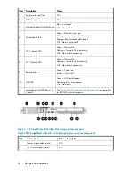 Предварительный просмотр 36 страницы HP AK373A - StorageWorks All-in-One Storage System 1200r 5.4TB SAS Model NAS Server User Manual