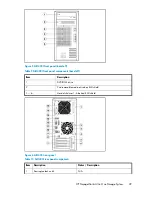 Предварительный просмотр 39 страницы HP AK373A - StorageWorks All-in-One Storage System 1200r 5.4TB SAS Model NAS Server User Manual