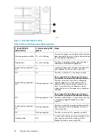 Предварительный просмотр 46 страницы HP AK373A - StorageWorks All-in-One Storage System 1200r 5.4TB SAS Model NAS Server User Manual