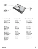 Preview for 3 page of HP All-in-One G1-2000 - Desktop PC Manual