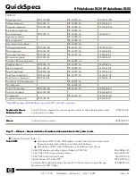 Preview for 21 page of HP AlphaServer DS25 Quickspecs