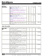 Preview for 19 page of HP AlphaServer ES45 Overview