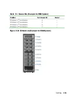 Preview for 55 page of HP AlphaServer ES47 Installation Manual