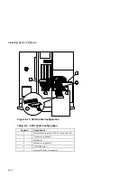 Предварительный просмотр 86 страницы HP AlphaStation 255 Series User Information