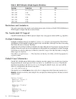 Предварительный просмотр 24 страницы HP AMD Radeon 7000 Installation Manual