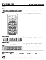 Предварительный просмотр 42 страницы HP AP786B Quickspecs