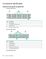 Preview for 128 page of HP Apollo 2000 System Maintenance And Service Manual