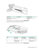 Preview for 151 page of HP Apollo 2000 System Maintenance And Service Manual