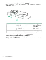 Preview for 152 page of HP Apollo 2000 System Maintenance And Service Manual