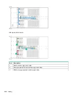 Preview for 158 page of HP Apollo 2000 System Maintenance And Service Manual