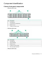 Preview for 13 page of HP Apollo 2000 System User Manual