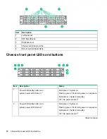 Preview for 14 page of HP Apollo 2000 System User Manual