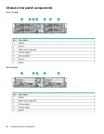 Preview for 16 page of HP Apollo 2000 System User Manual