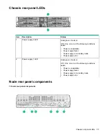 Preview for 17 page of HP Apollo 2000 System User Manual