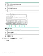 Preview for 18 page of HP Apollo 2000 System User Manual