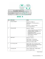 Preview for 19 page of HP Apollo 2000 System User Manual