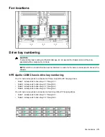 Preview for 25 page of HP Apollo 2000 System User Manual