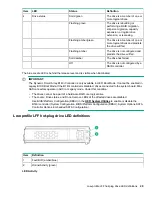 Preview for 29 page of HP Apollo 2000 System User Manual