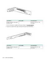 Preview for 34 page of HP Apollo 2000 System User Manual